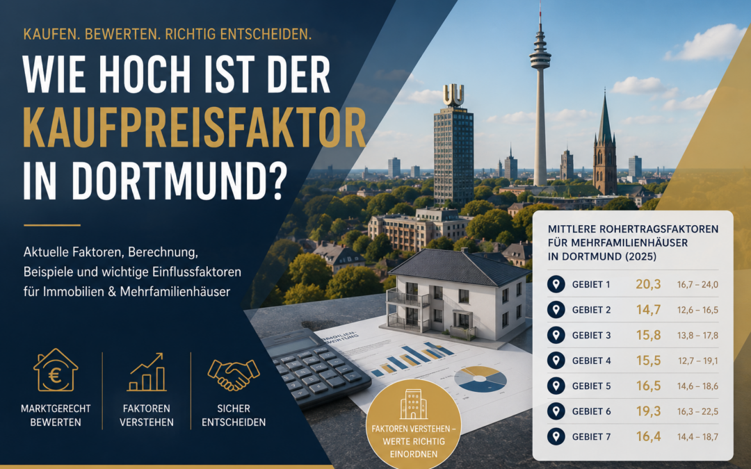 Wie hoch ist der Kaufpreisfaktor für Immobilien in Dortmund?